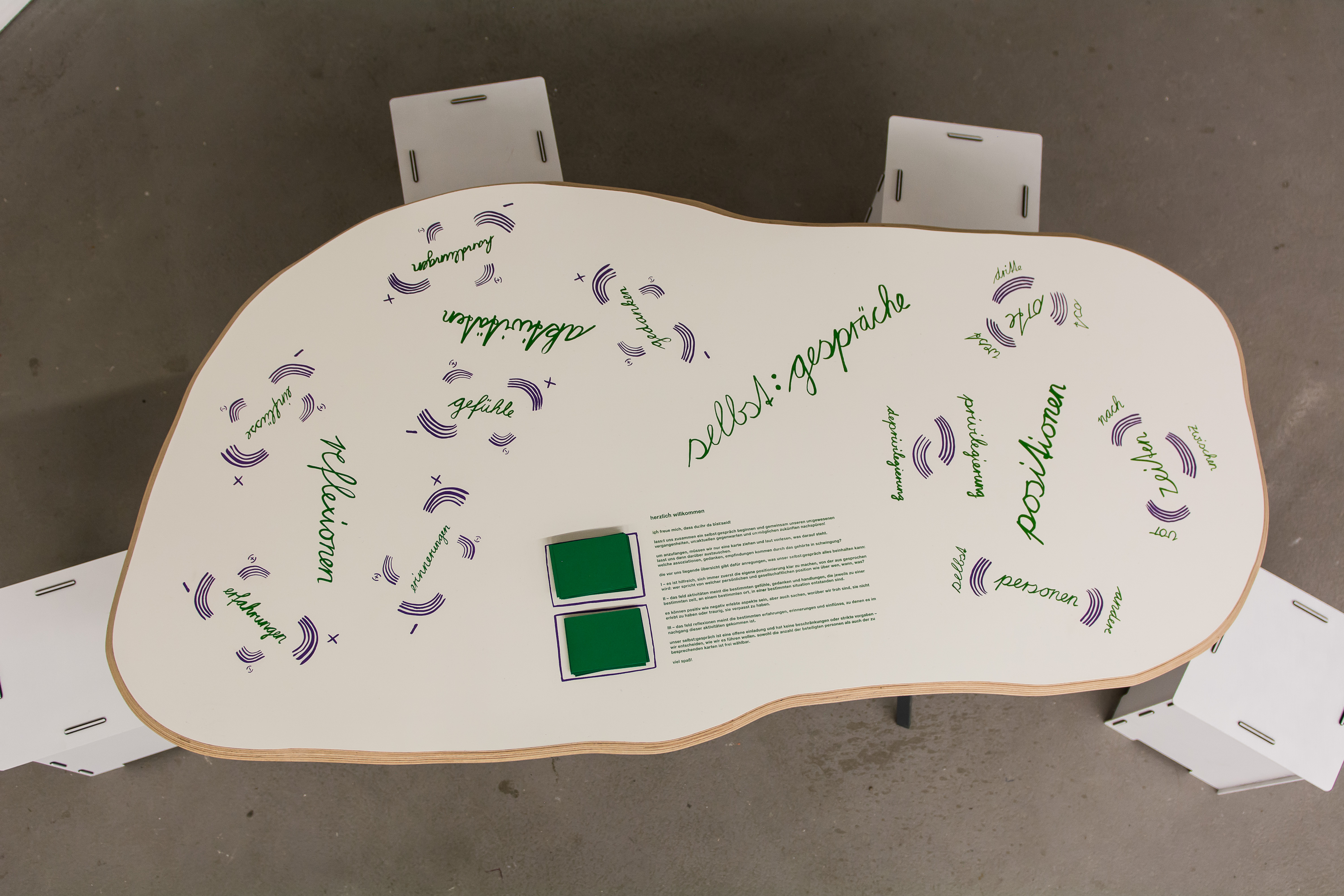 19:89 selbst:gespräche - Installation View