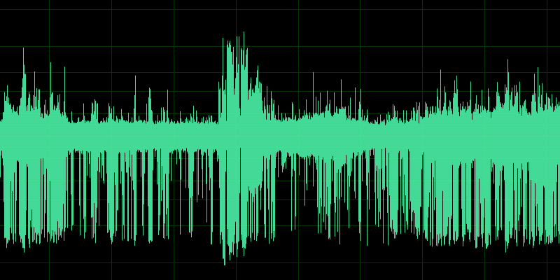 Sensing Connections // Zeitz – 3 – zartes wuchern, immer wieder, immer weiter - Sound Waves